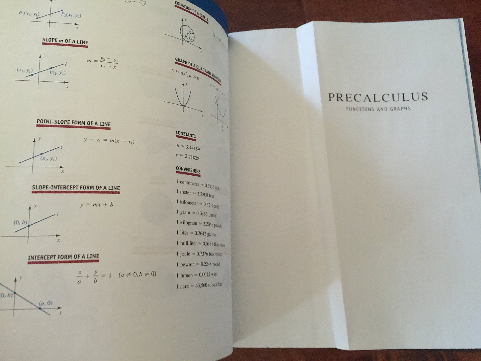 Precalculus: Functions and Graphs (with CengageNOW Printed Access Card) (Available 2010 Titles Enhanced Web Assign)