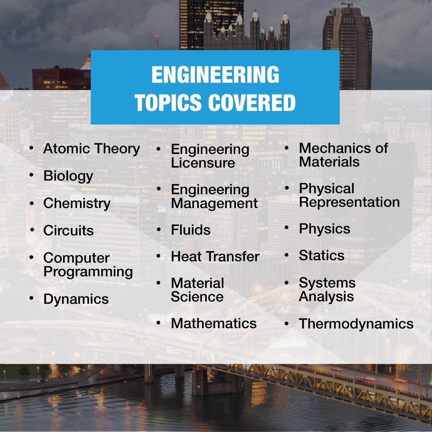 PPI Core Engineering Concepts for Students and Professionals (Paperback) - A Comprehensive Reference Covering Thousands of Engineering Topics