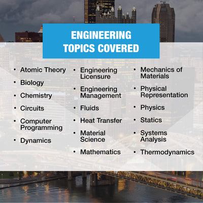 PPI Core Engineering Concepts for Students and Professionals (Paperback) - A Comprehensive Reference Covering Thousands of Engineering Topics