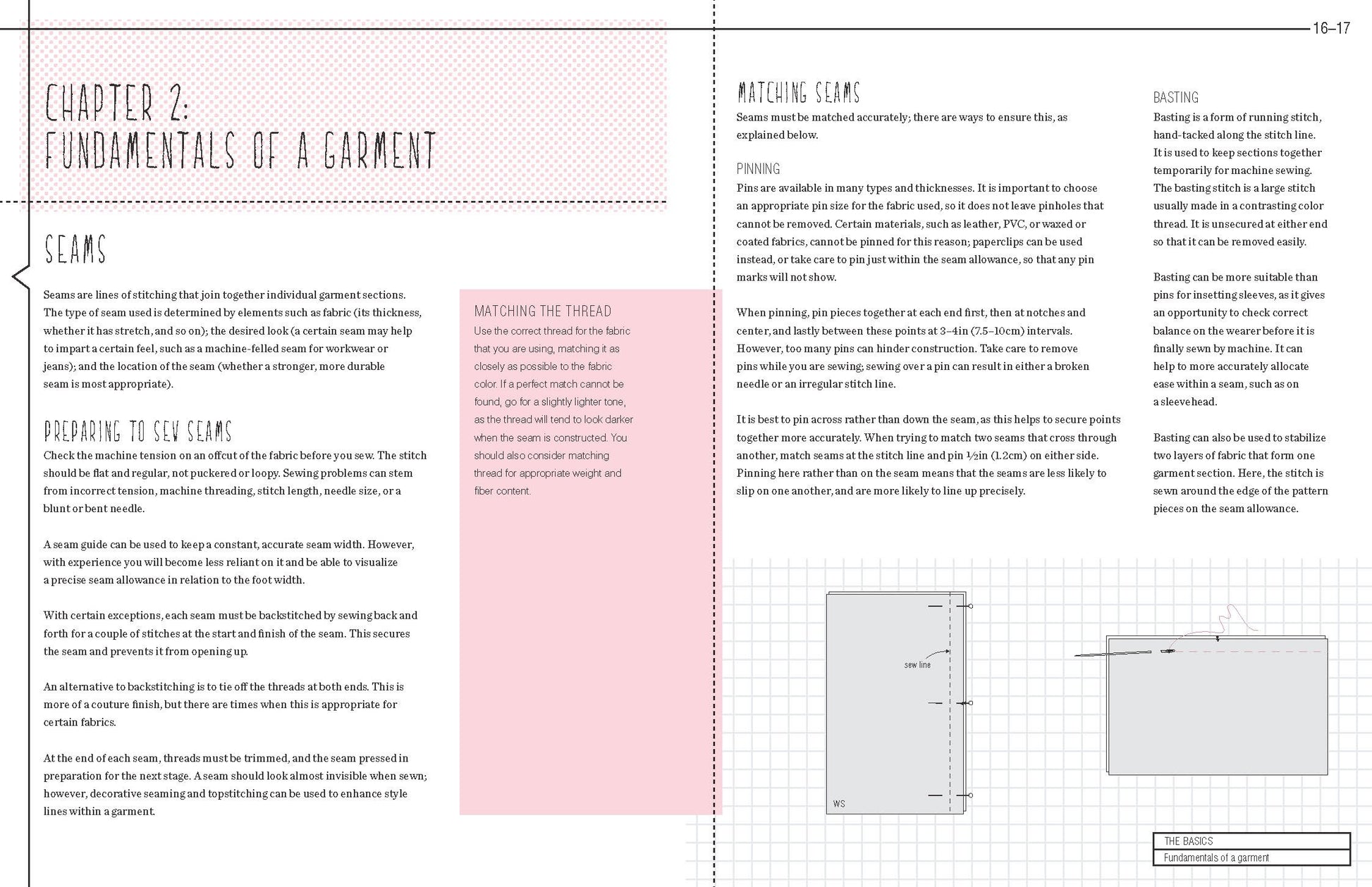 The Pattern Making Primer: All You Need to Know About Designing, Adapting, and Customizing Sewing Patterns