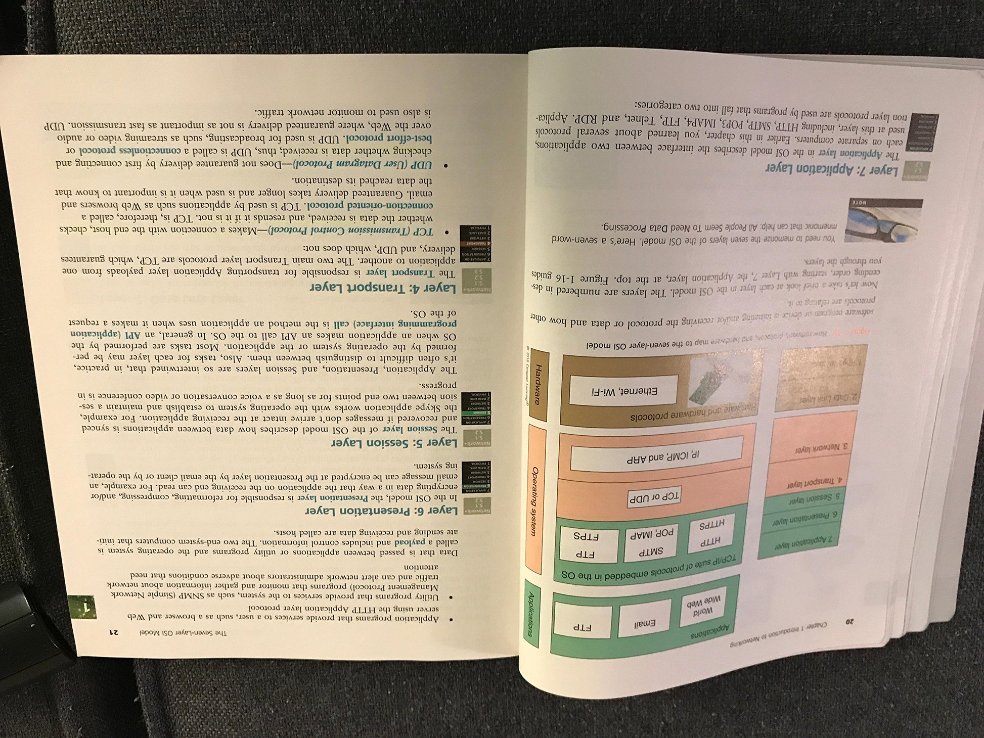 Network+ Guide to Networks