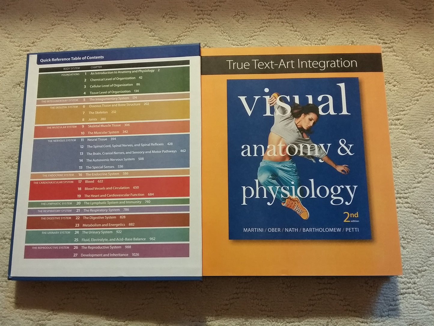 Visual Anatomy & Physiology (2nd Edition) by Martini, Freder
