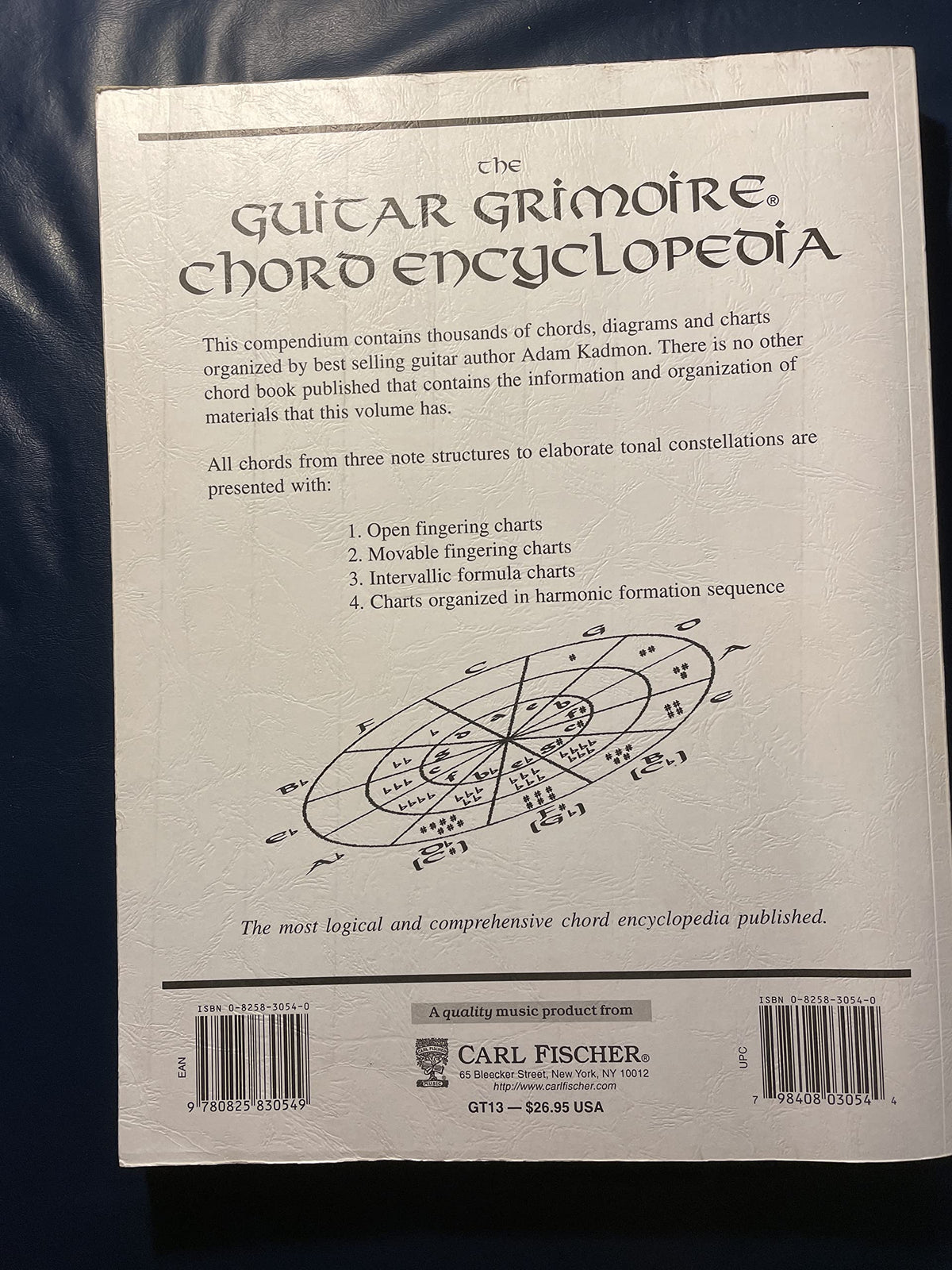 The Guitar Grimoire: Chord Encyclopedia