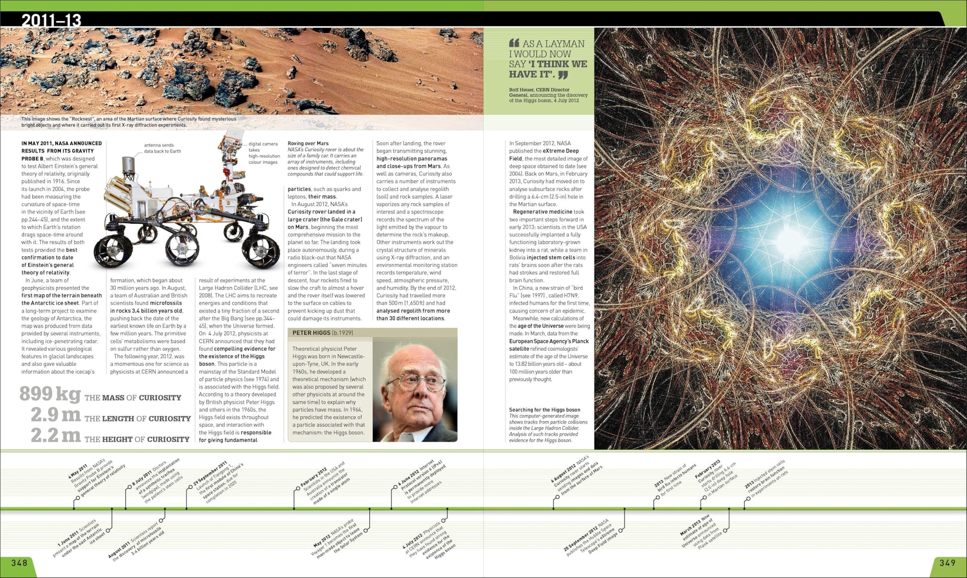 Science Year by Year: The Ultimate Visual Guide to the Discoveries that Changed the World (DK Definitive Visual Histories)