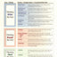 Teaching for Comprehending and Fluency: Thinking, Talking, and Writing About Reading, K-8 (F&P Professional Books & Multi)