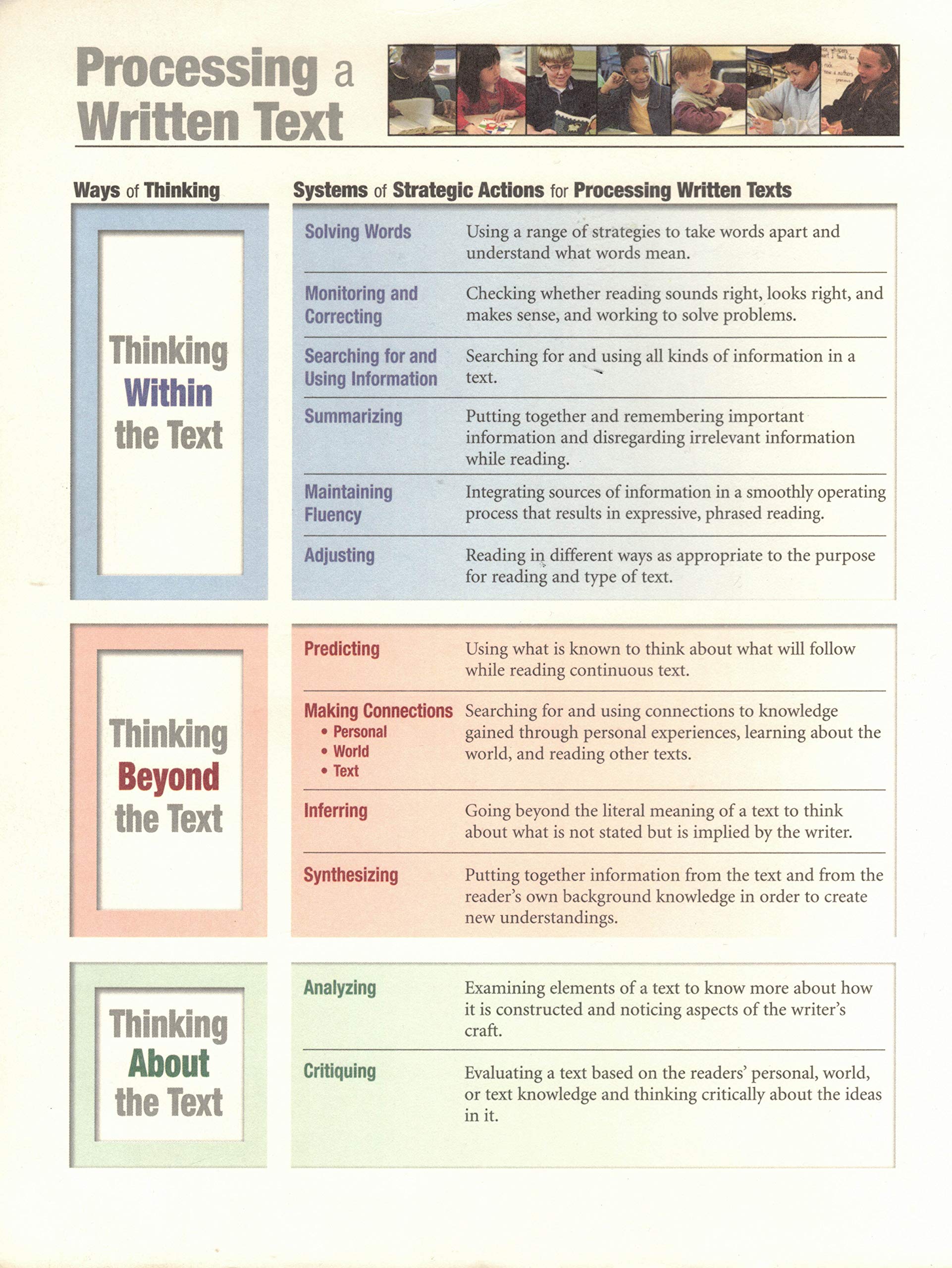 Teaching for Comprehending and Fluency: Thinking, Talking, and Writing About Reading, K-8 (F&P Professional Books & Multi)