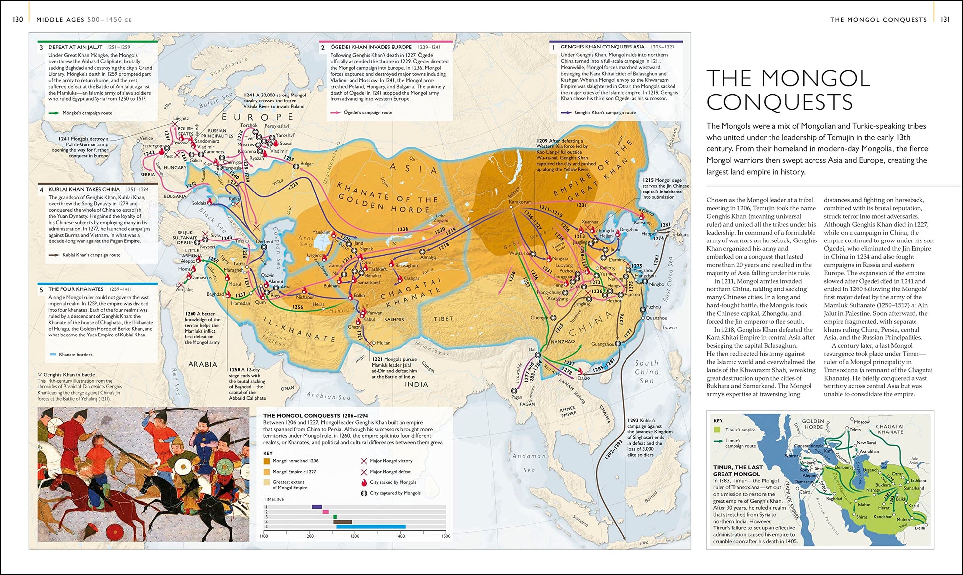 History of the World Map by Map (DK History Map by Map)