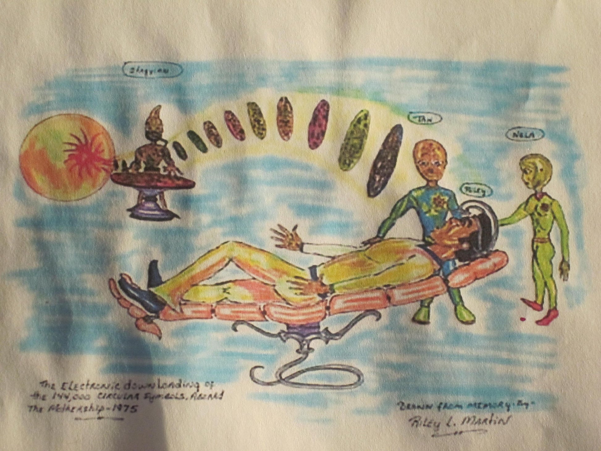 The Coming of Tan: Past, Present and Future of Humanity, Extraterrestrial Attention, Environmental C