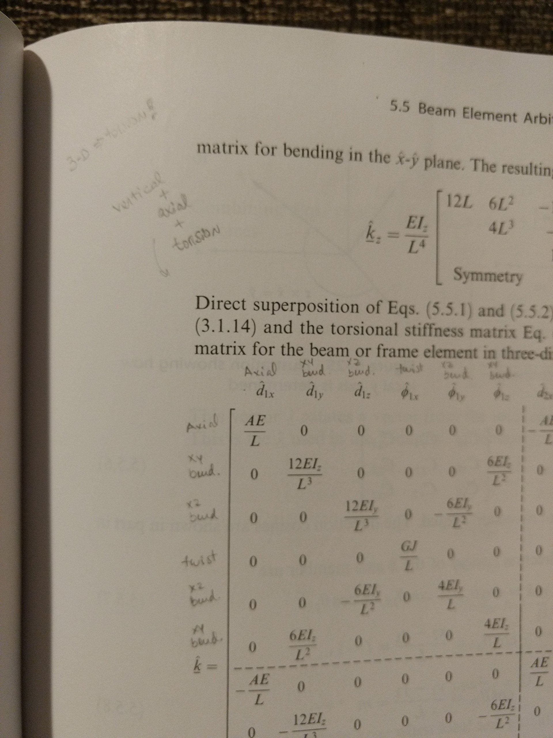 A First Course in the Finite Element Method