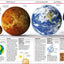 Knowledge Encyclopedia: The World as You've Never Seen it Be