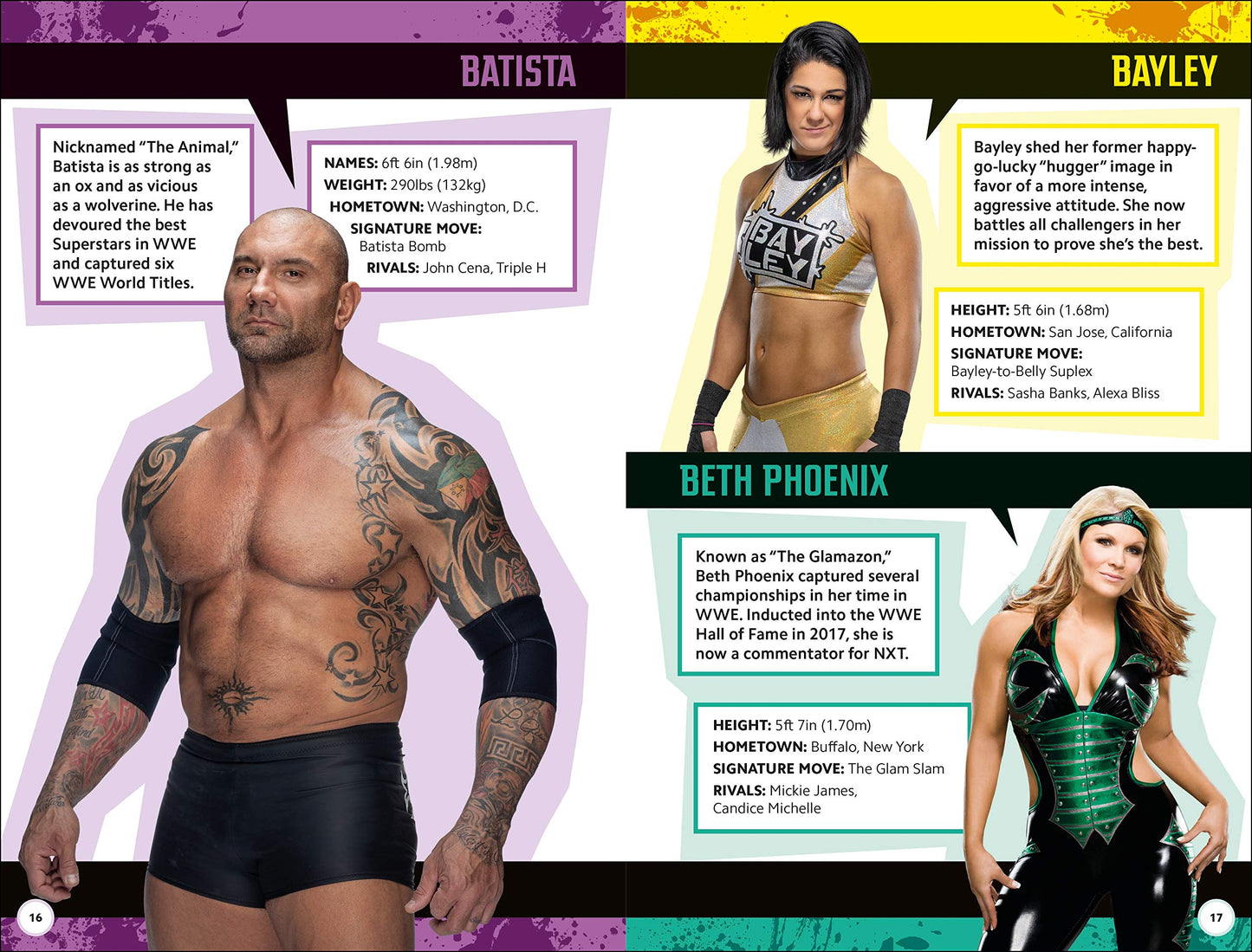 WWE Superstar Handbook: The Essential Facts and Stats on More than 300 WWE Superstars!