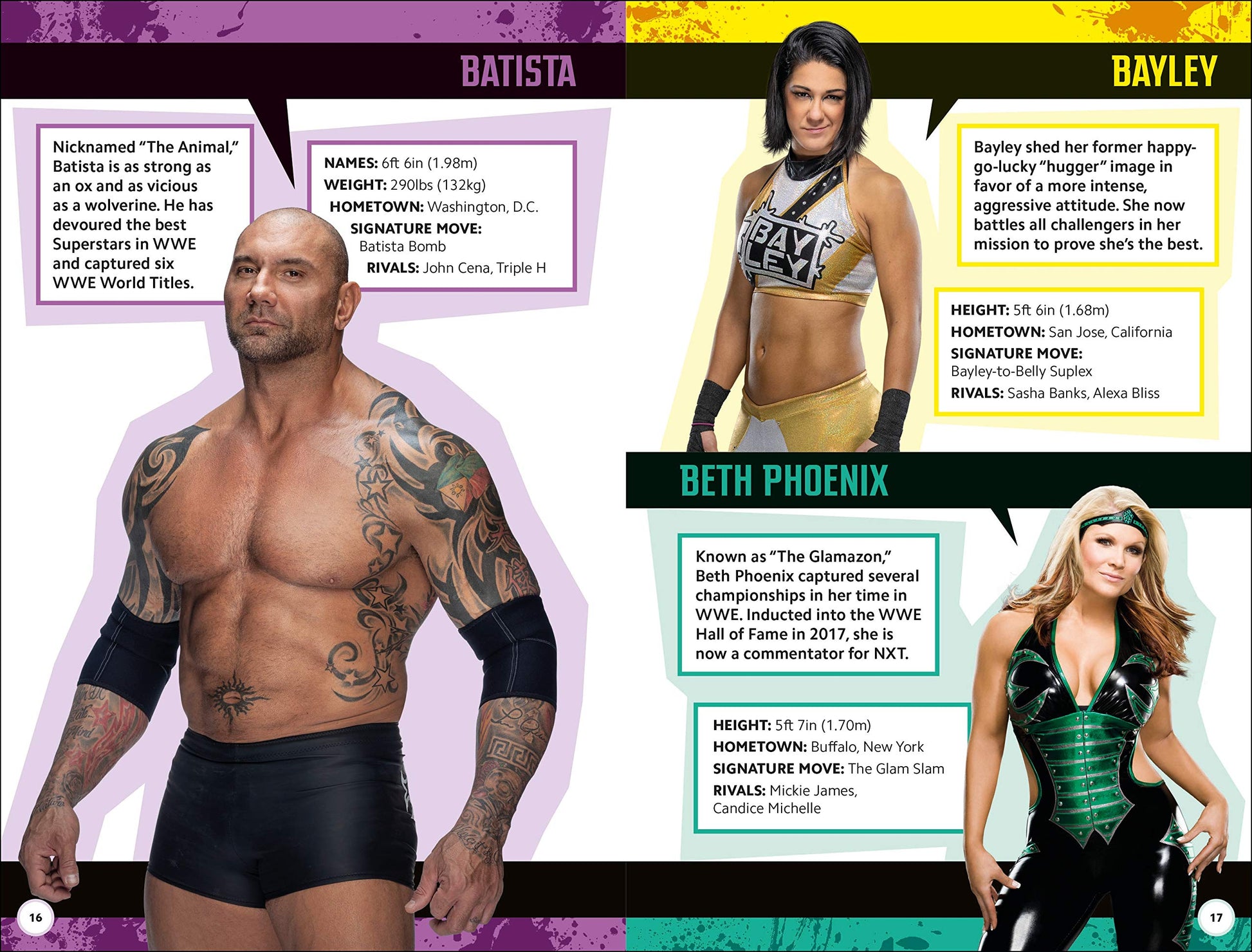WWE Superstar Handbook: The Essential Facts and Stats on More than 300 WWE Superstars!