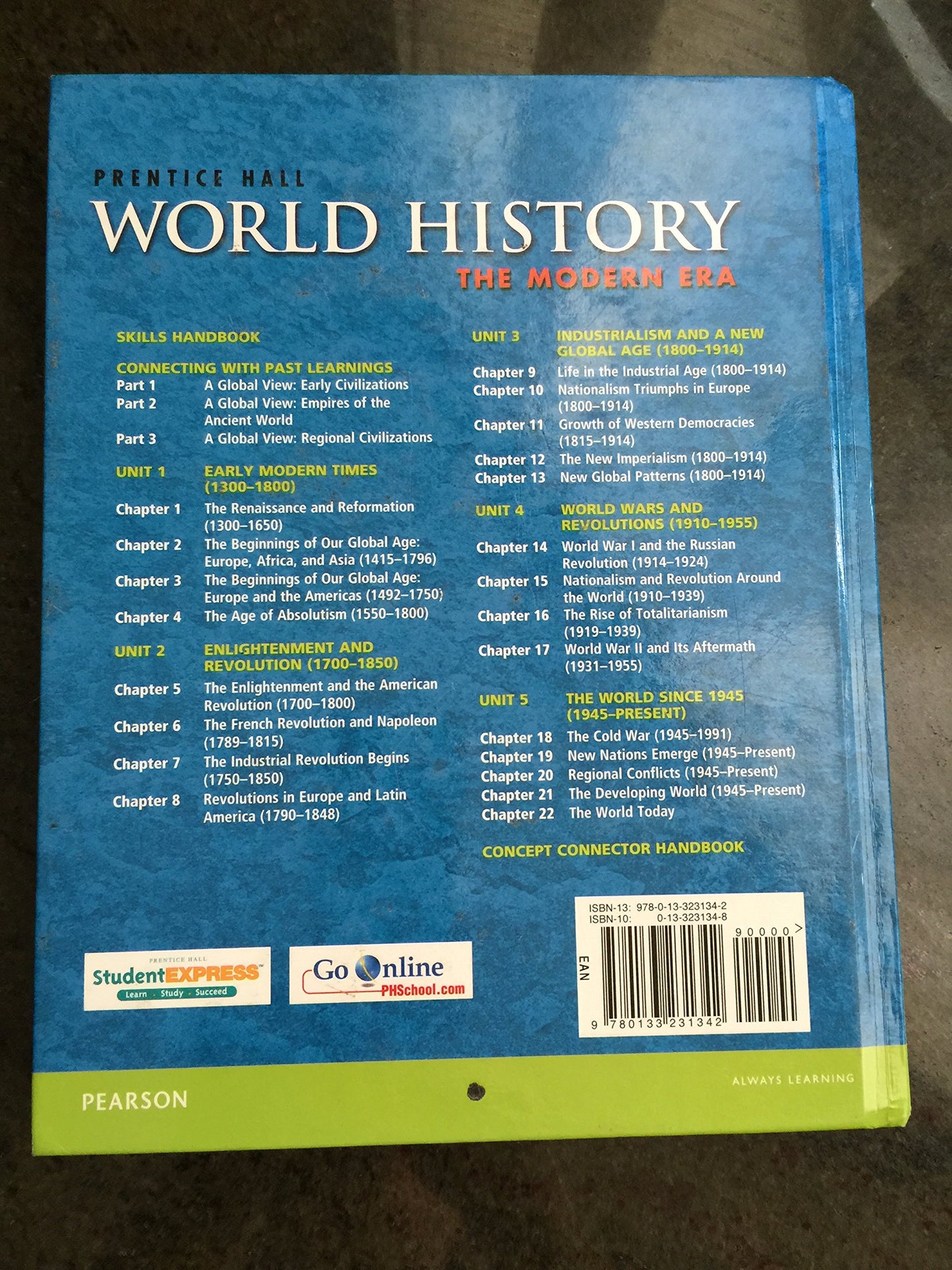 World History - The Modern Era