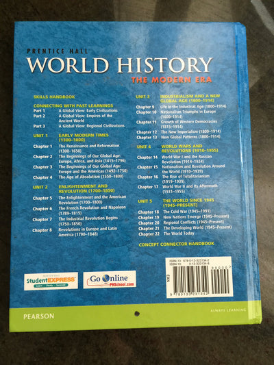 World History - The Modern Era