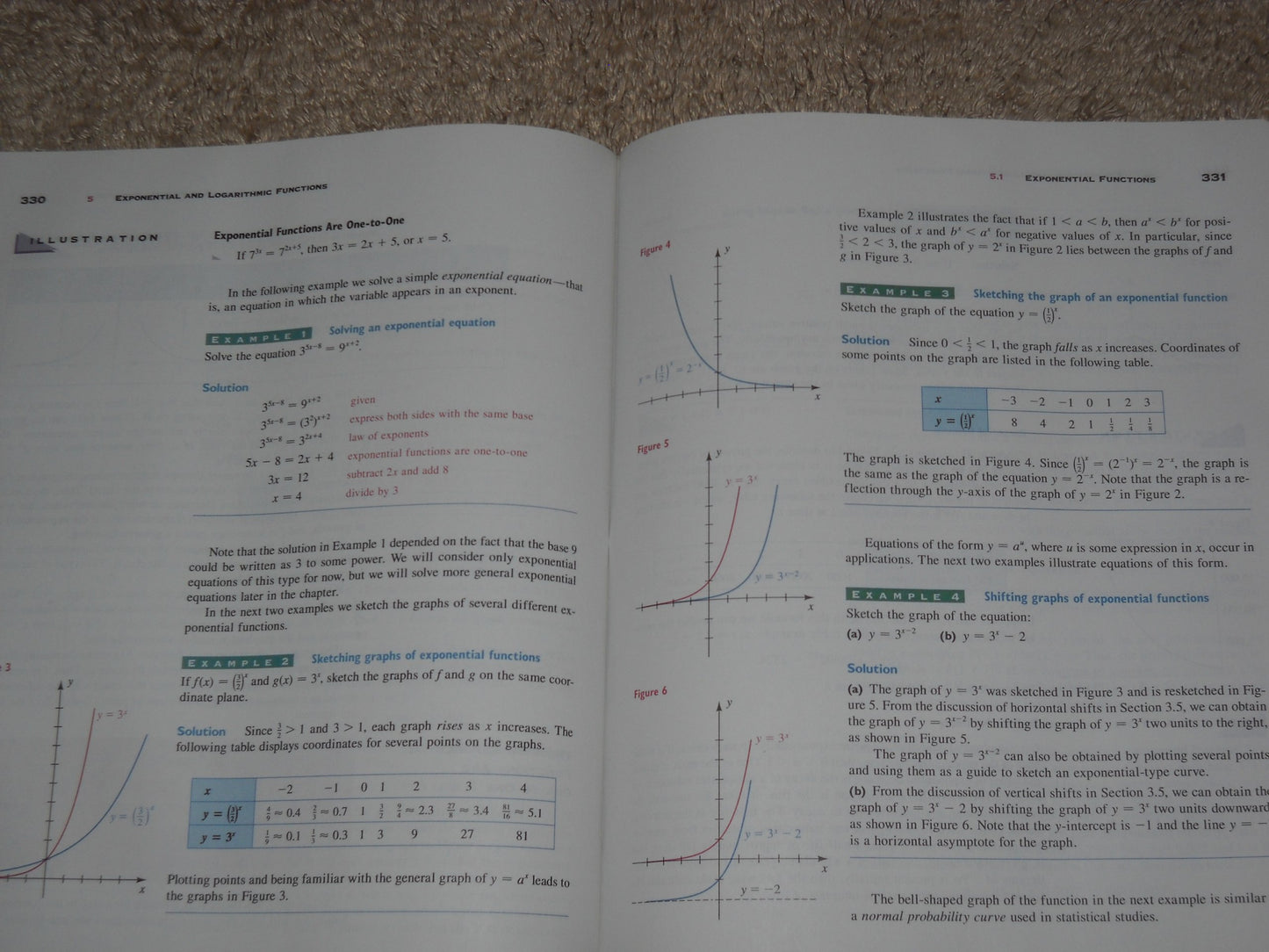 Fundamentals of Algebra and Trigonometry