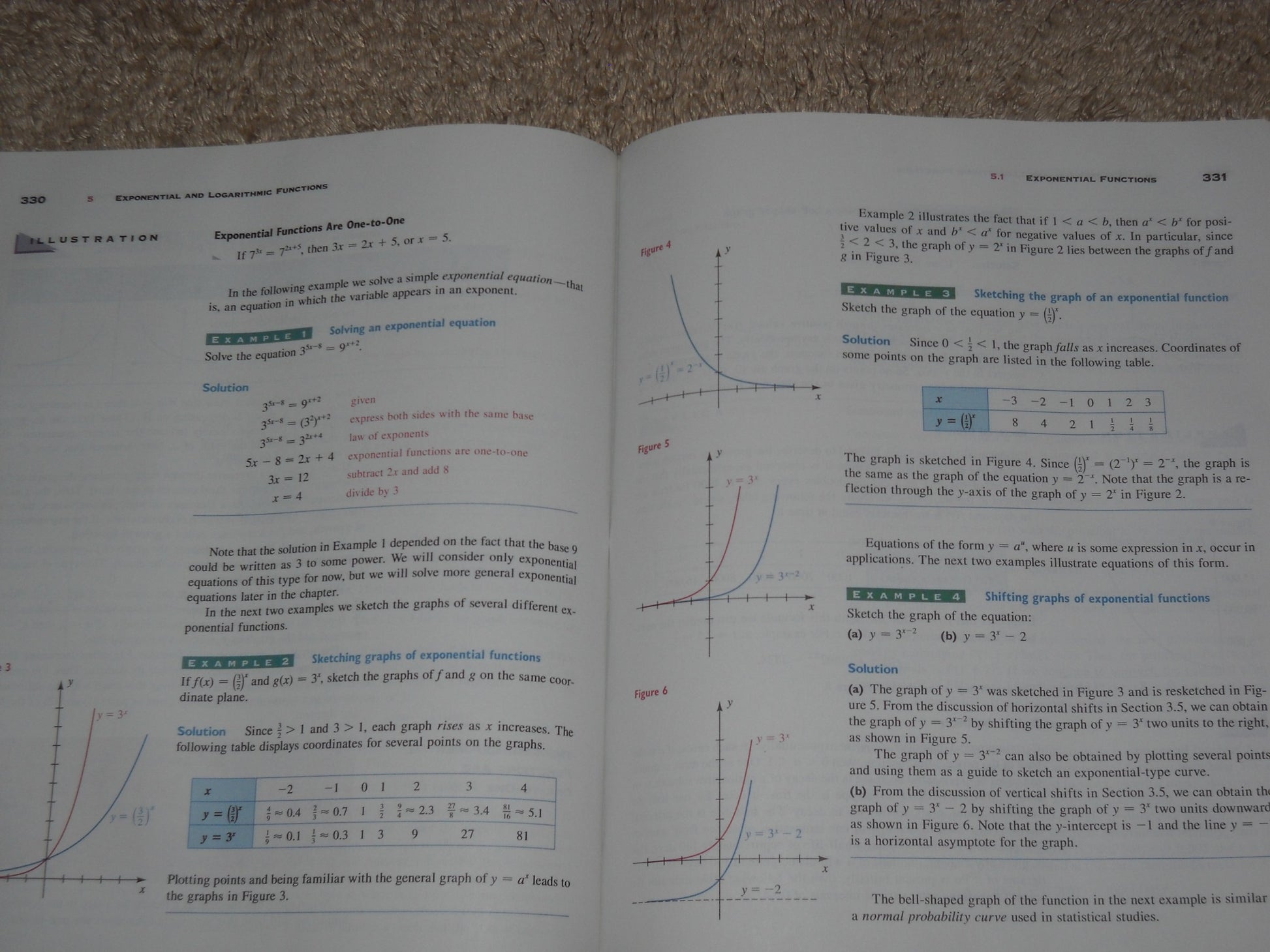 Fundamentals of Algebra and Trigonometry
