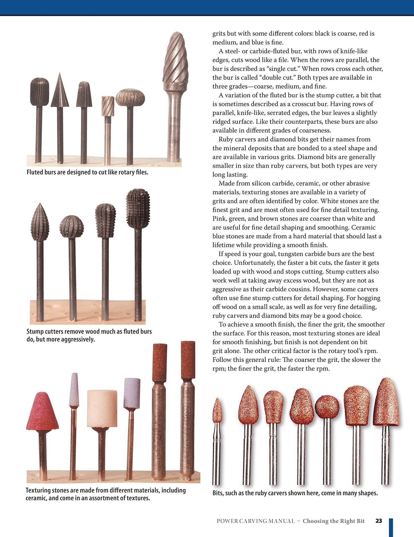Power Carving Manual, Second Edition: Tools, Techniques, and 22 All-Time Favorite Projects (Fox Chapel Publishing) Step-by-Step Projects and Photos, Buyer's Guide, Expert Information, and Inspiration