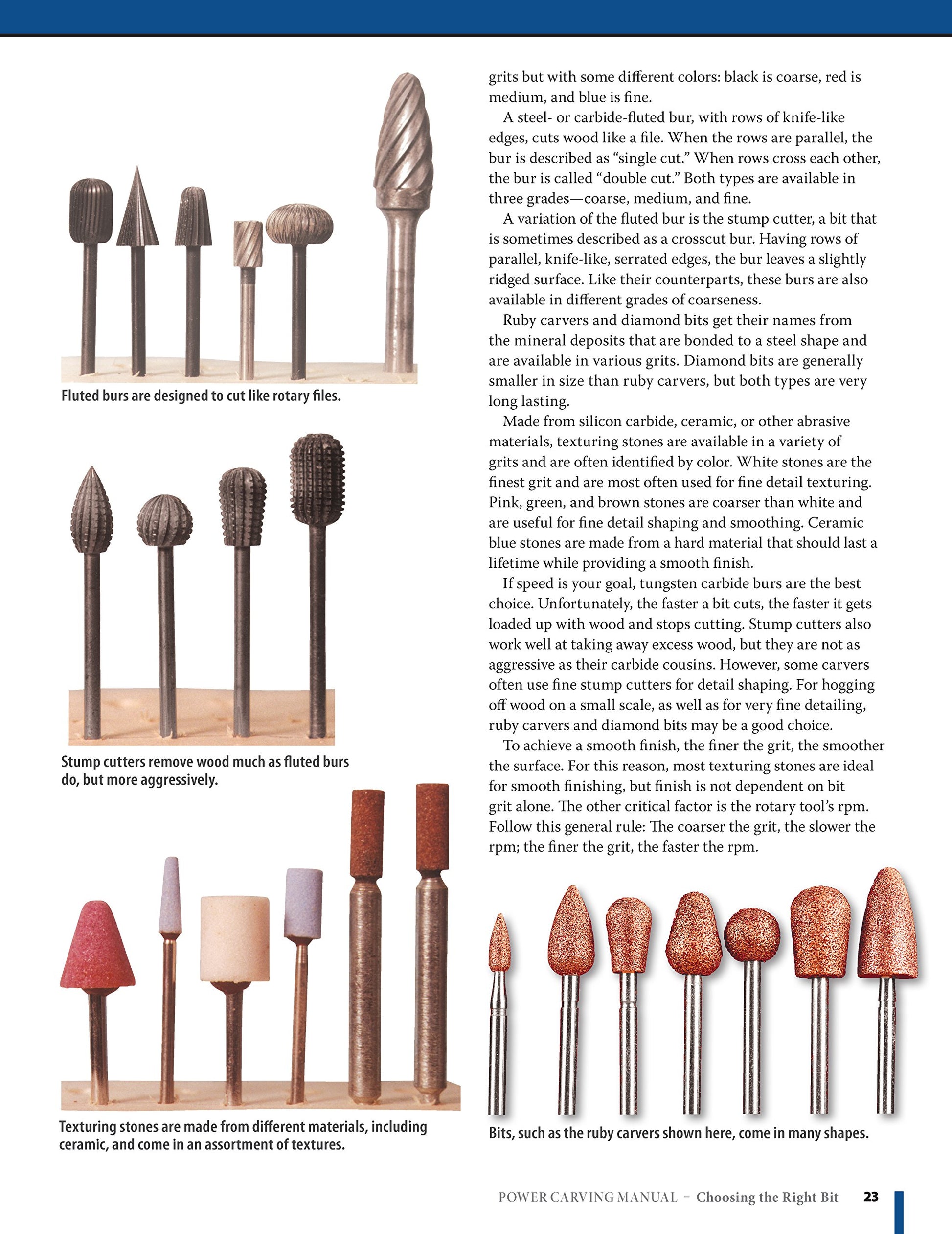 Power Carving Manual, Second Edition: Tools, Techniques, and 22 All-Time Favorite Projects (Fox Chapel Publishing) Step-by-Step Projects and Photos, Buyer's Guide, Expert Information, and Inspiration