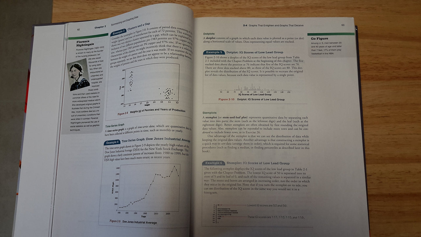 Elementary Statistics (12th Edition) by Triola, Mario F.