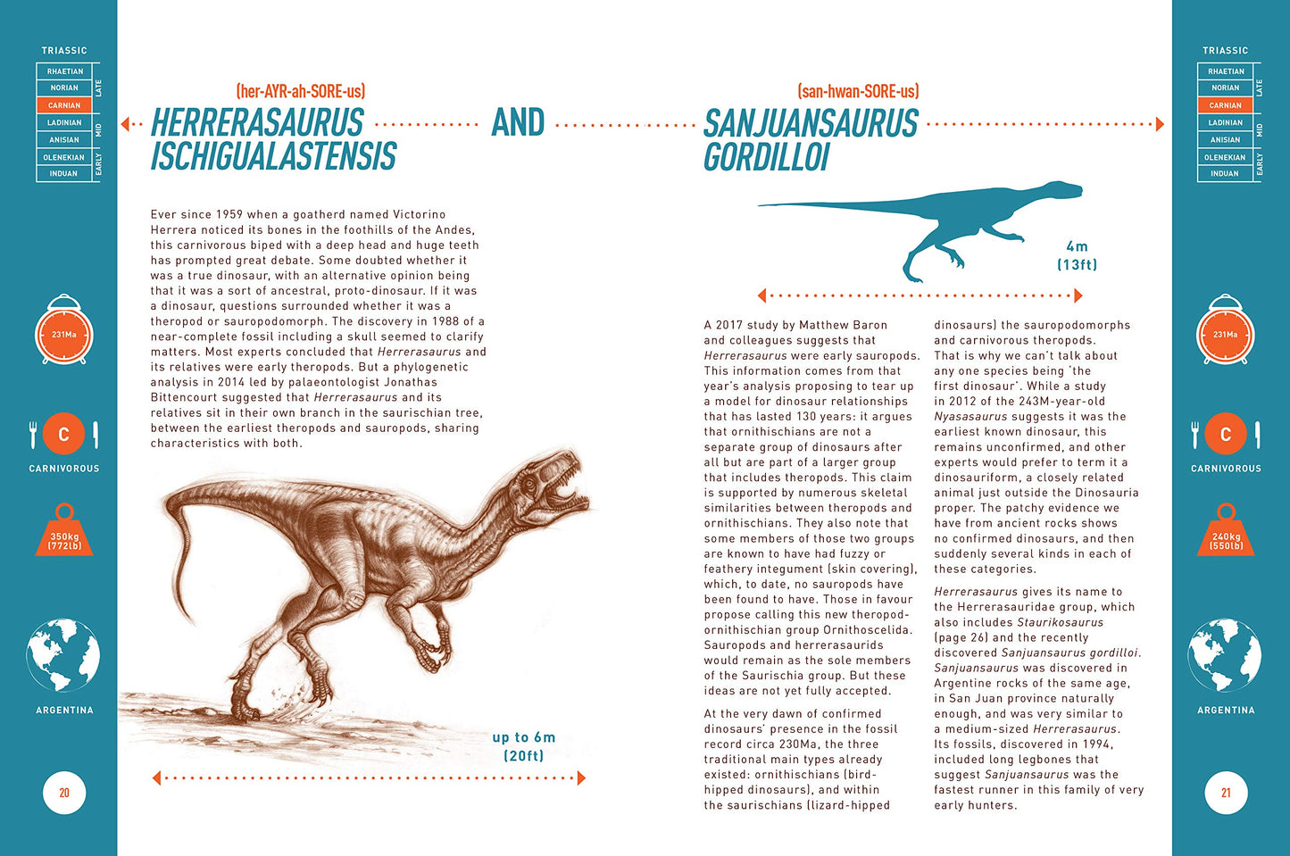 Dinosaurs: The Grand Tour, Second Edition by Miakarts Books