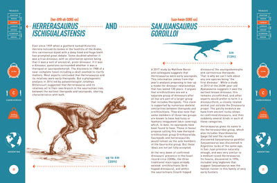 Dinosaurs: The Grand Tour, Second Edition by Miakarts Books