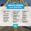 PPI FE Civil Review From the Trusted Expertise of Michael R. Lindeburg with Solved Example Problems and Step by Step Solutions for a Comprehensive Review of the 2026 NCEES Computer Based FE Exam