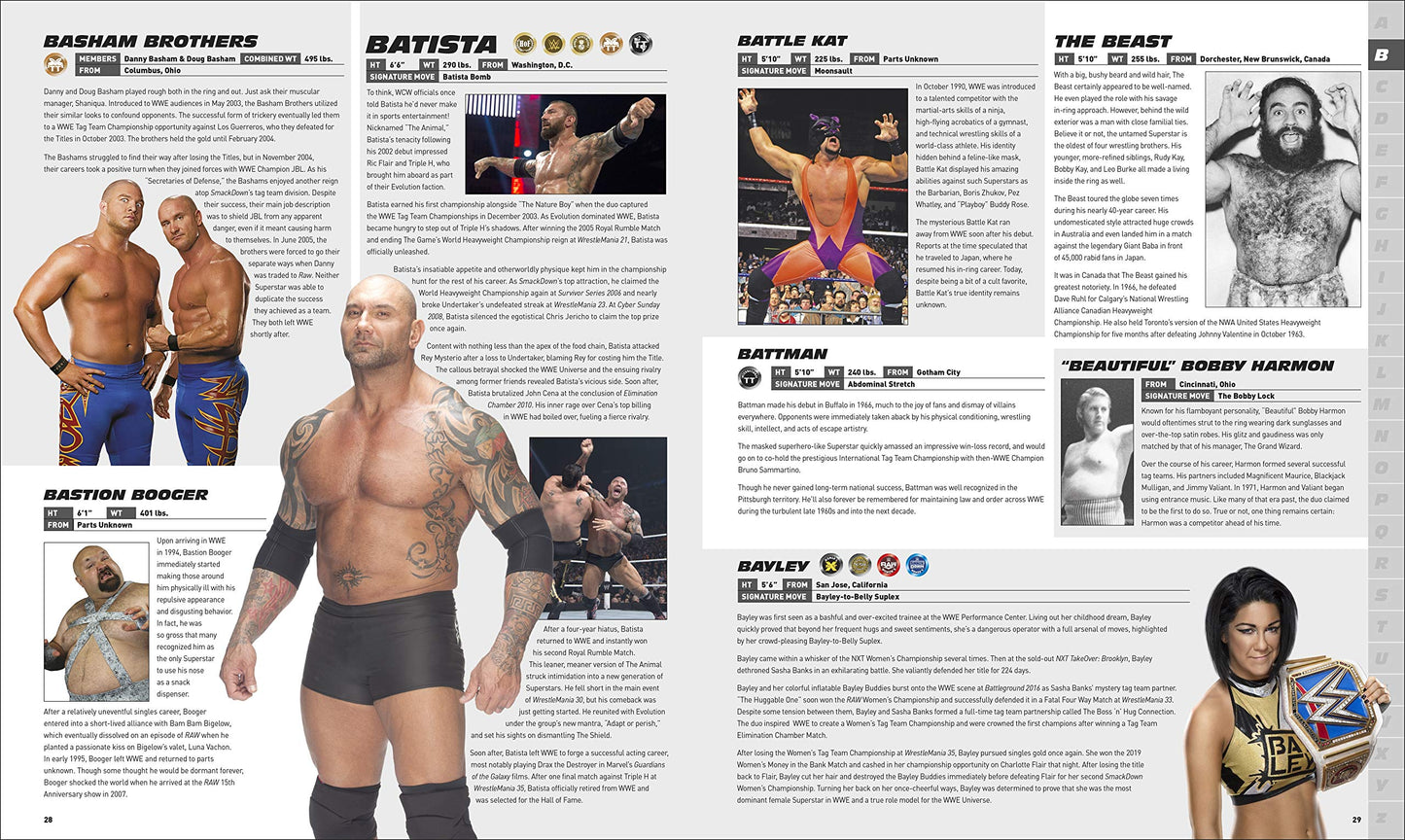 WWE Encyclopedia of Sports Entertainment New Edition