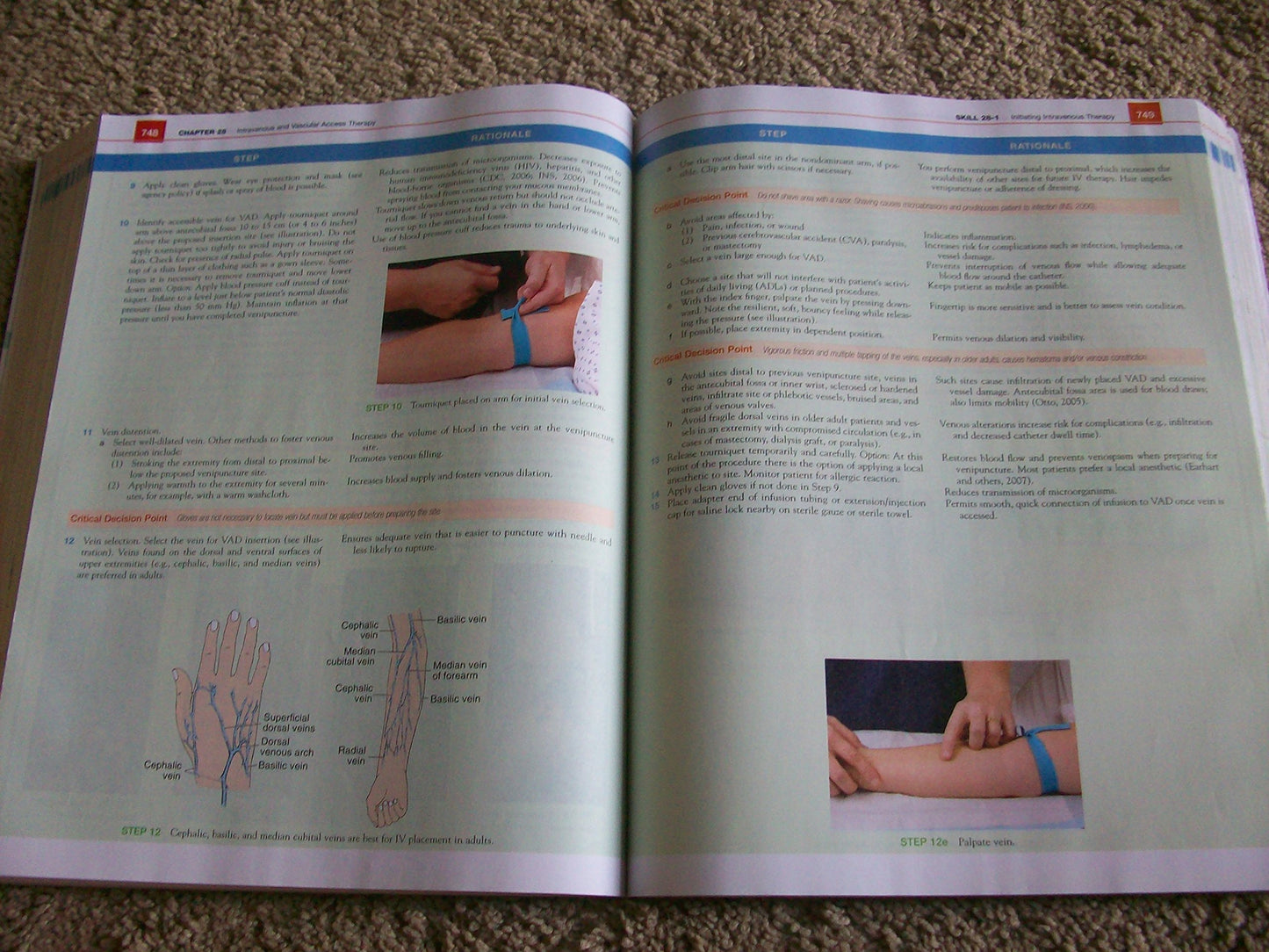 Clinical Nursing Skills & Techniques