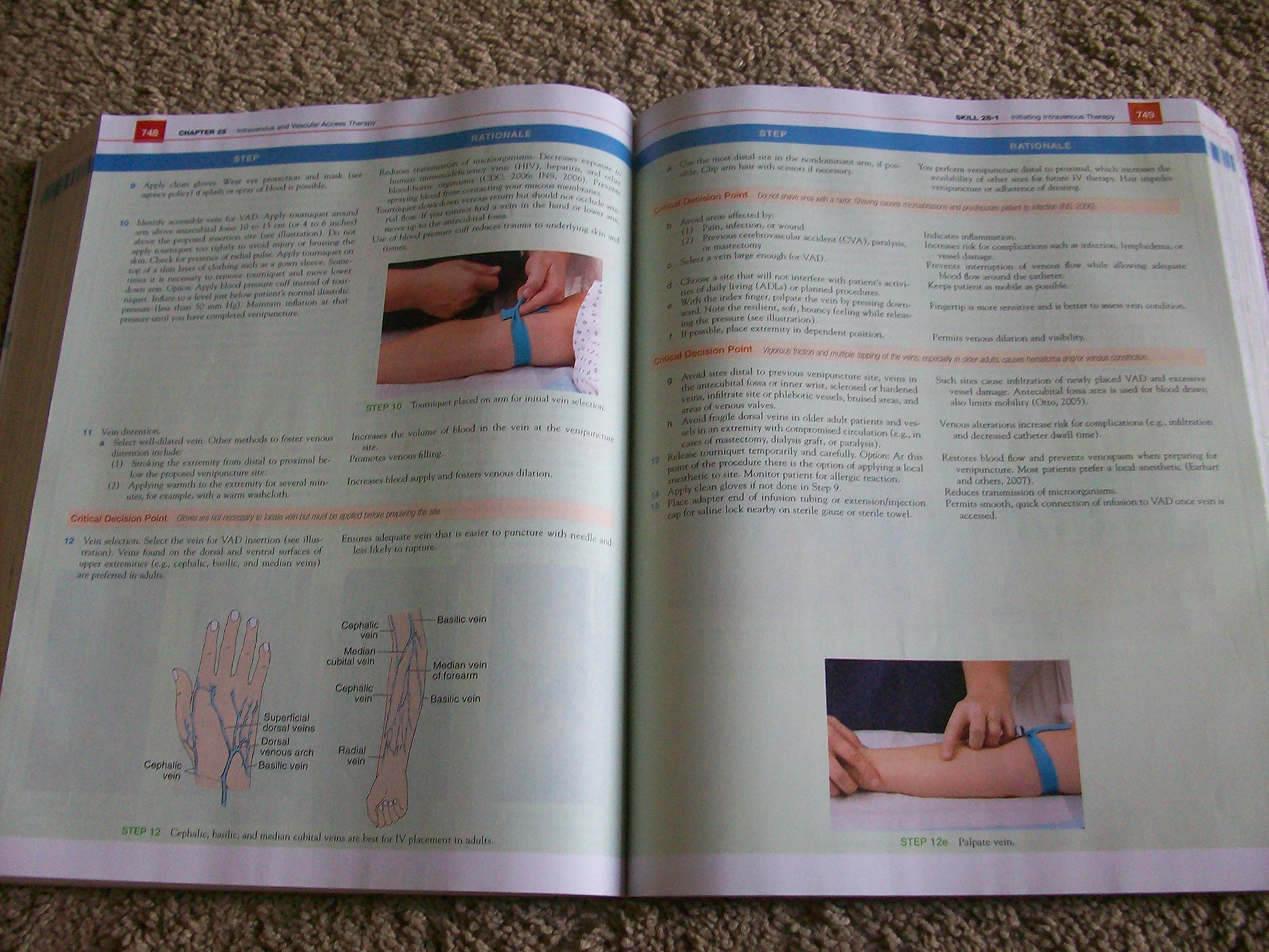 Clinical Nursing Skills & Techniques
