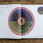 Infographic Bible