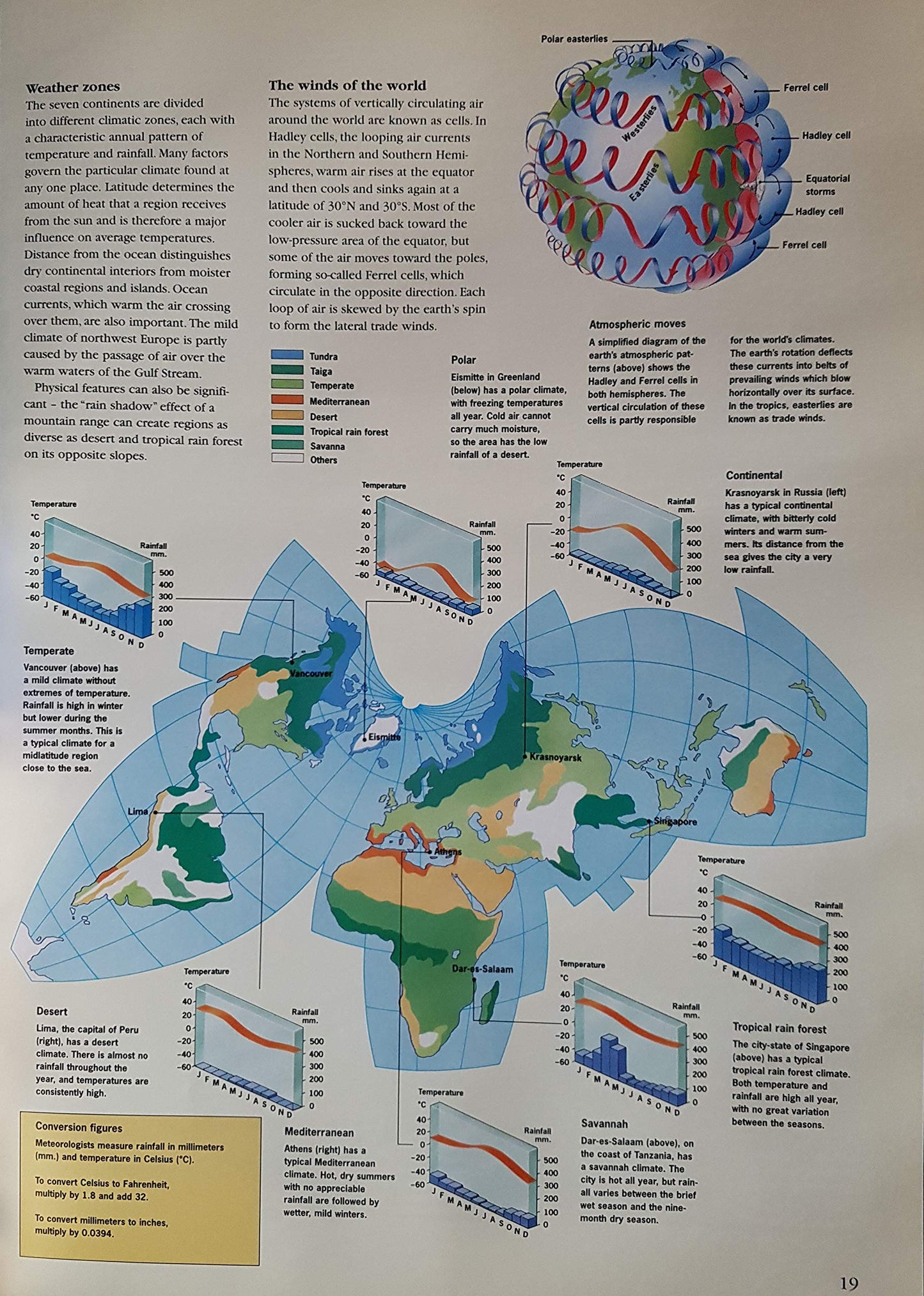 Reader's Digest Illustrated Great World Atlas