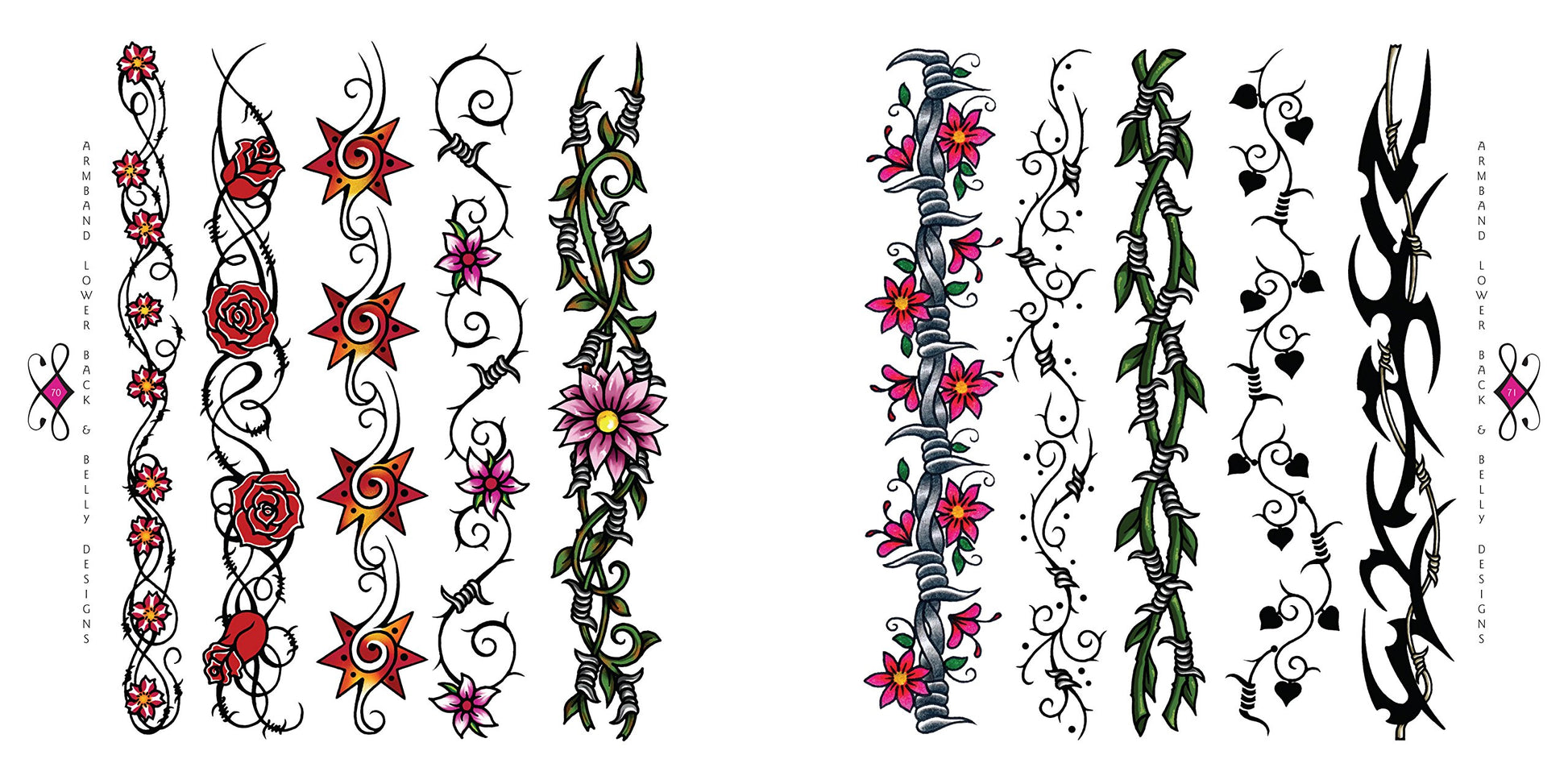 Tattoo Johnny: 3,000 Tattoo Designs