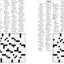 The Wall Street Journal Blue-Chip Sunday Crosswords: 72 AAA-Rated Puzzles (Wall Street Journal Crosswords, 2)