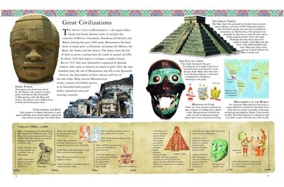 Children's Encyclopedia of Ancient History: Step Back In Time To Discover The Wonders Of The Stone Age, Ancient Egypt, Ancient Greece, Ancient Rome, ... The Incas, Ancient China And Ancient Japan