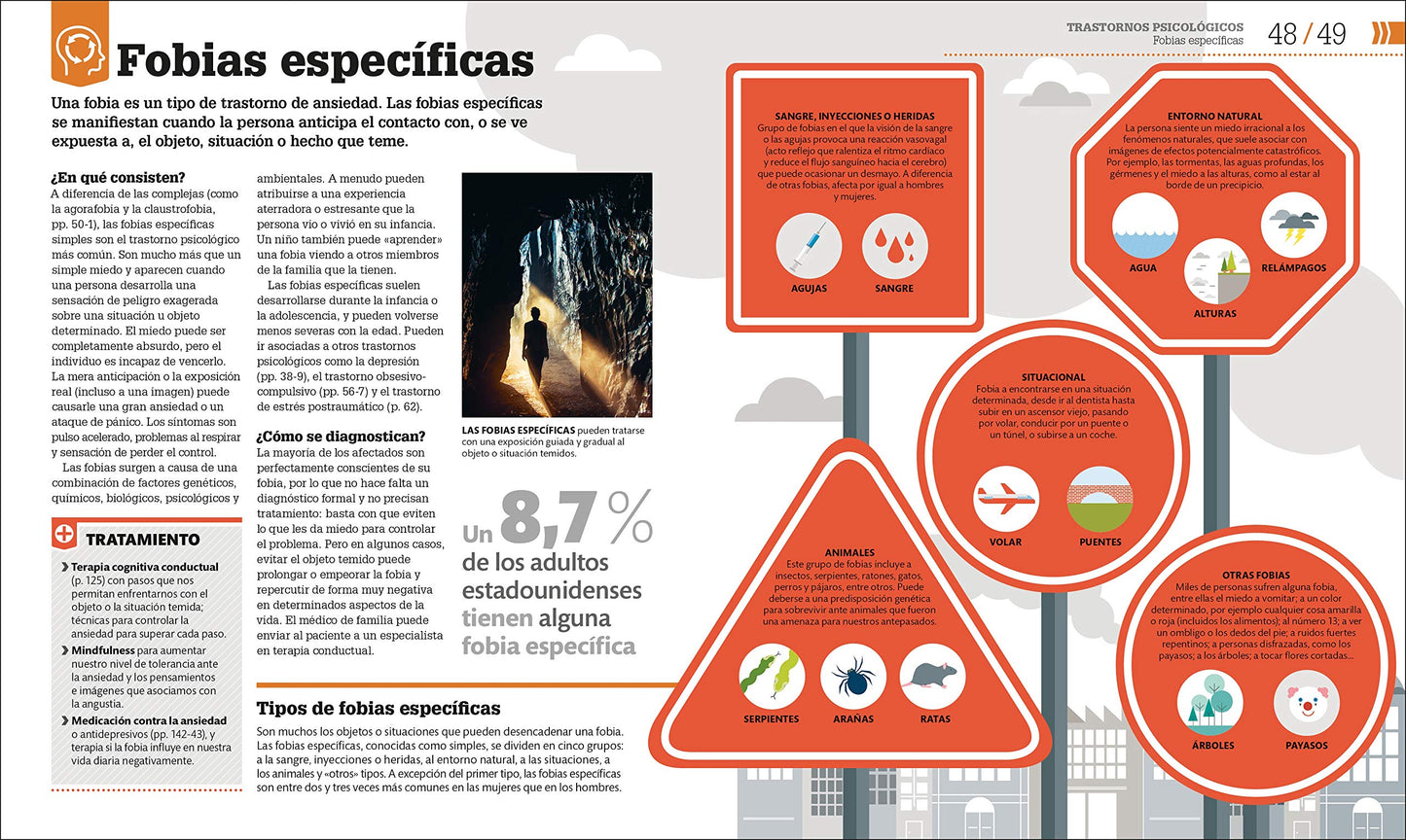 C?mo funciona la psicolog?a (How Psychology Works) (DK How Stuff Works) (Spanish Edition)
