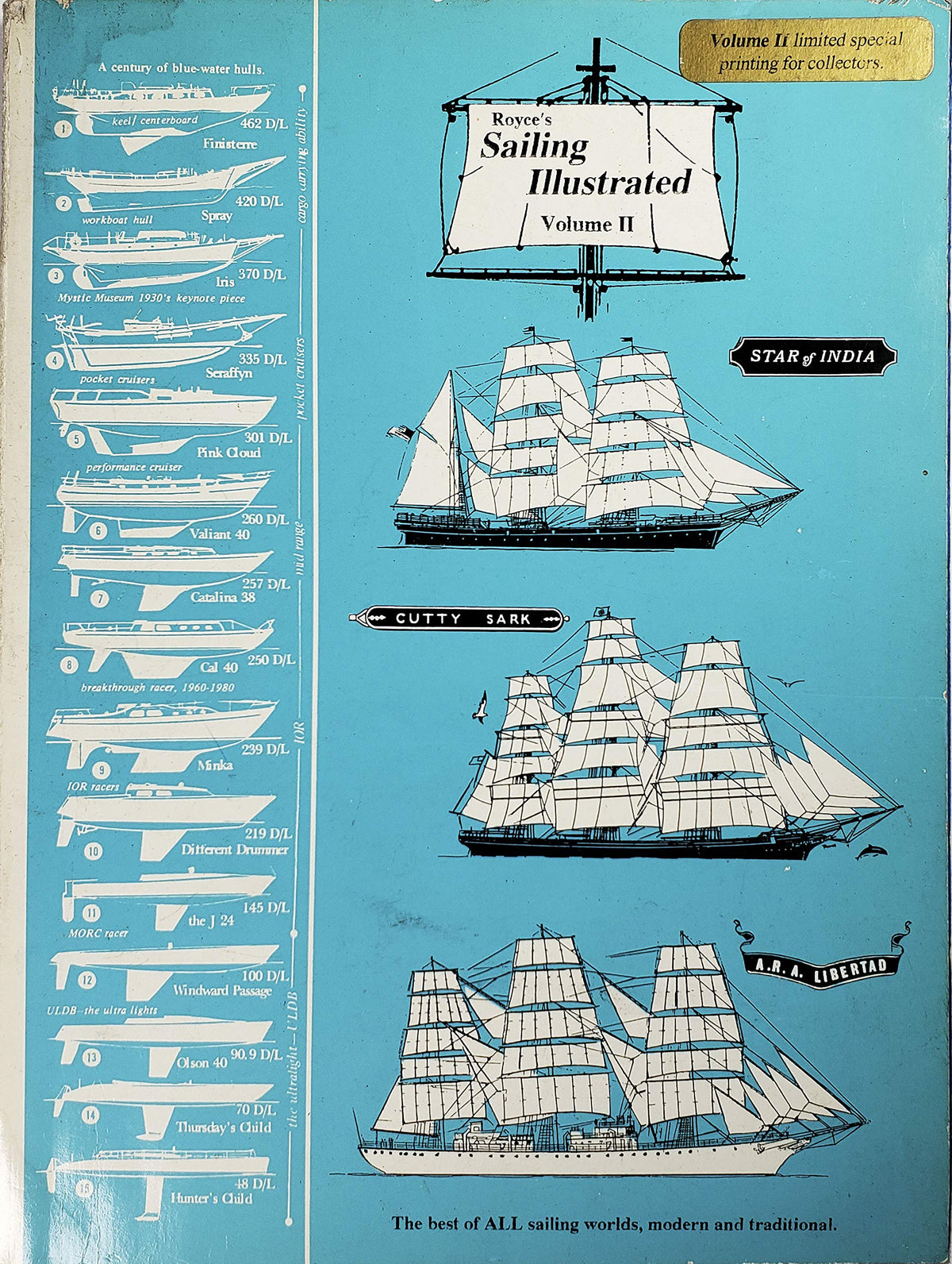 Royce's Sailing Illustrated: Vol. 2