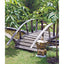 Garden Ponds, Fountains & Waterfalls for Your Home: Designin