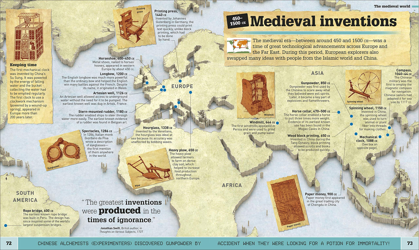 When on Earth? History as You've Never Seen It Before!