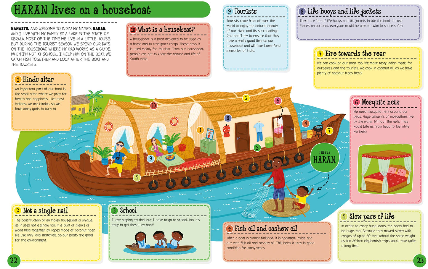 How Kids Live Around the World (Kids Around the World)