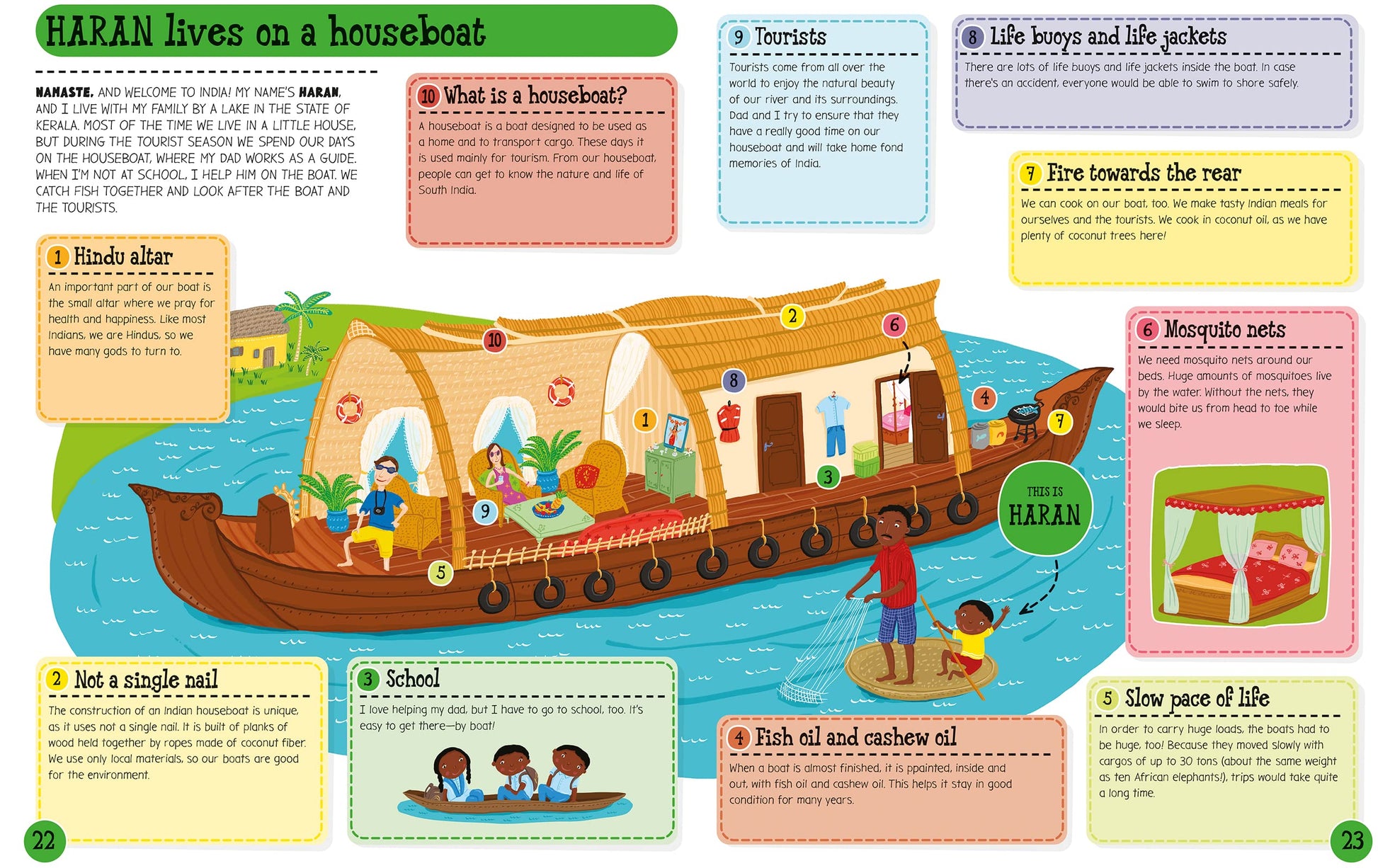 How Kids Live Around the World (Kids Around the World)