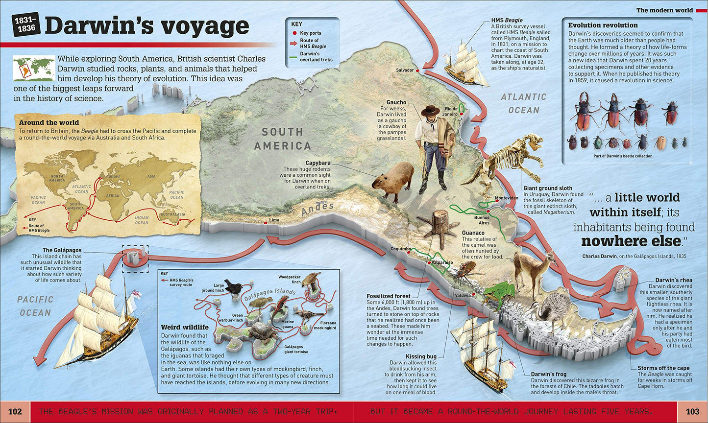 When on Earth? History as You've Never Seen It Before!