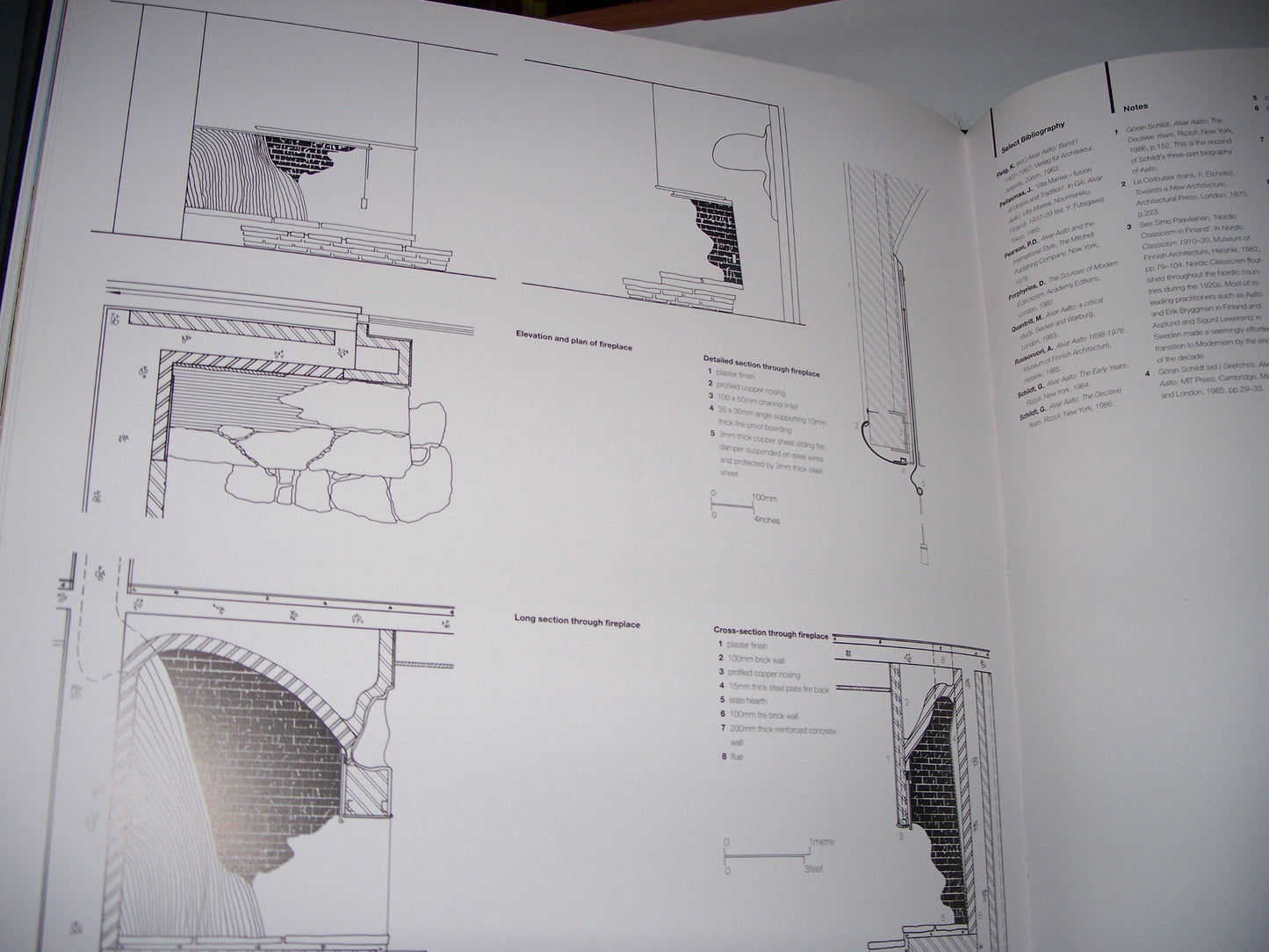Twentieth Century Houses (Architecture 3s)