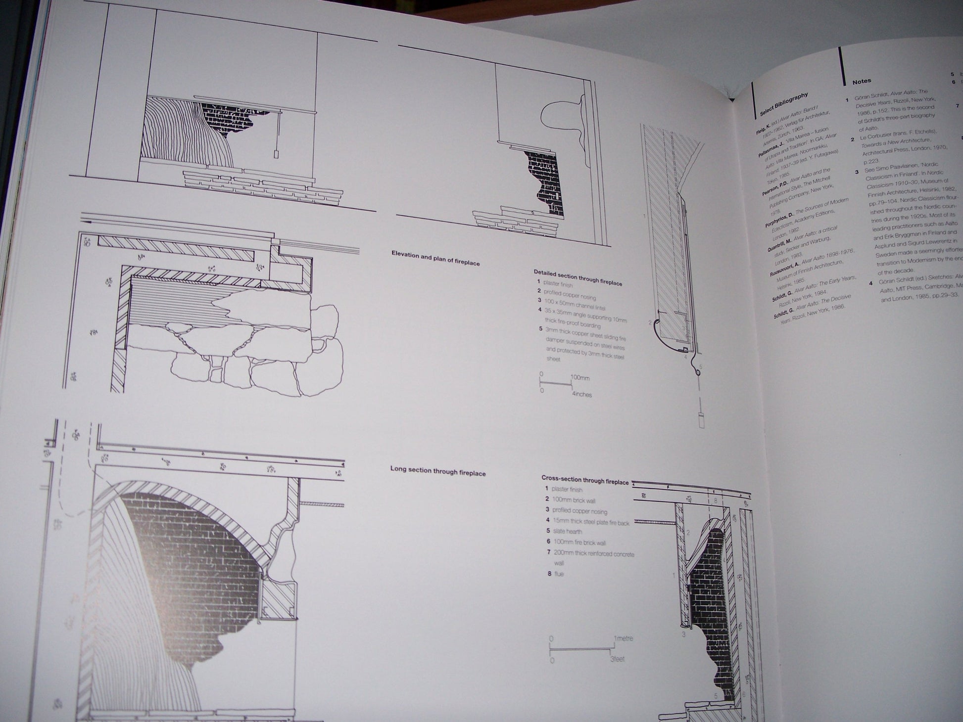Twentieth Century Houses (Architecture 3s)