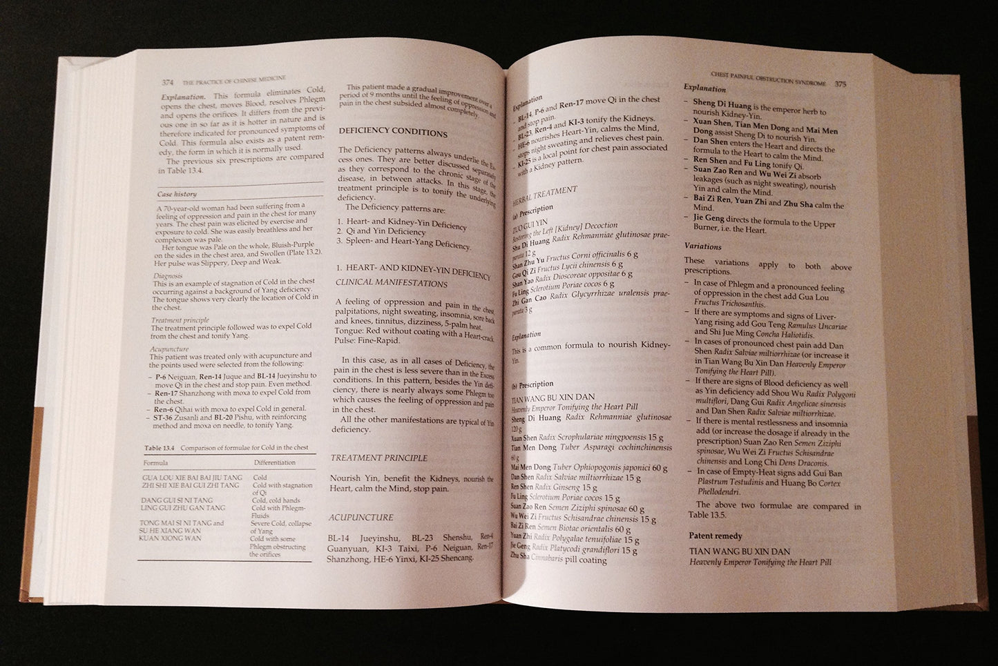 The Practice of Chinese Medicine: The Treatment of Diseases