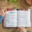 NKJV, The Woman's Study Bible, Leathersoft, Blue, Red Letter, Full-Color Edition: Receiving God's Truth for Balance, Hope, and Transformation