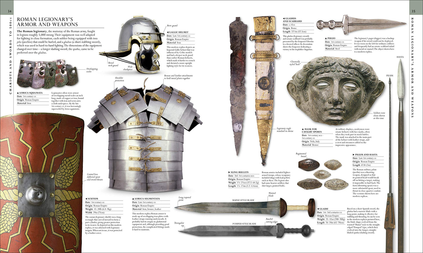 Military History: The Definitive Visual Guide to the Objects