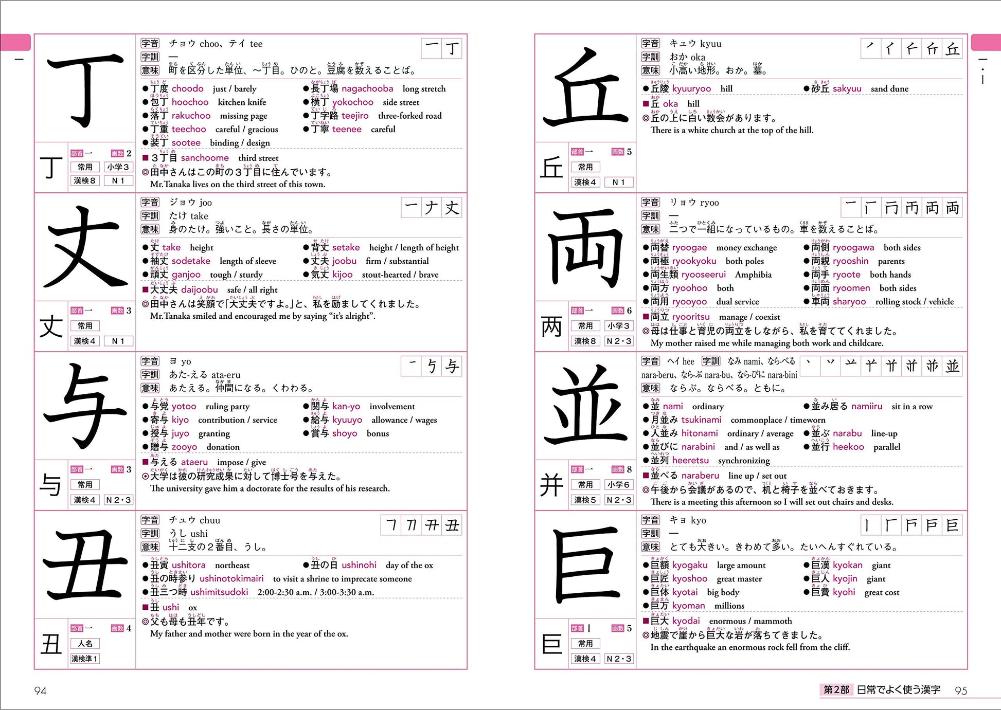 Kanji Dictionary 2500 for Foreigners Learning Japanese (English and Japanese Edition)