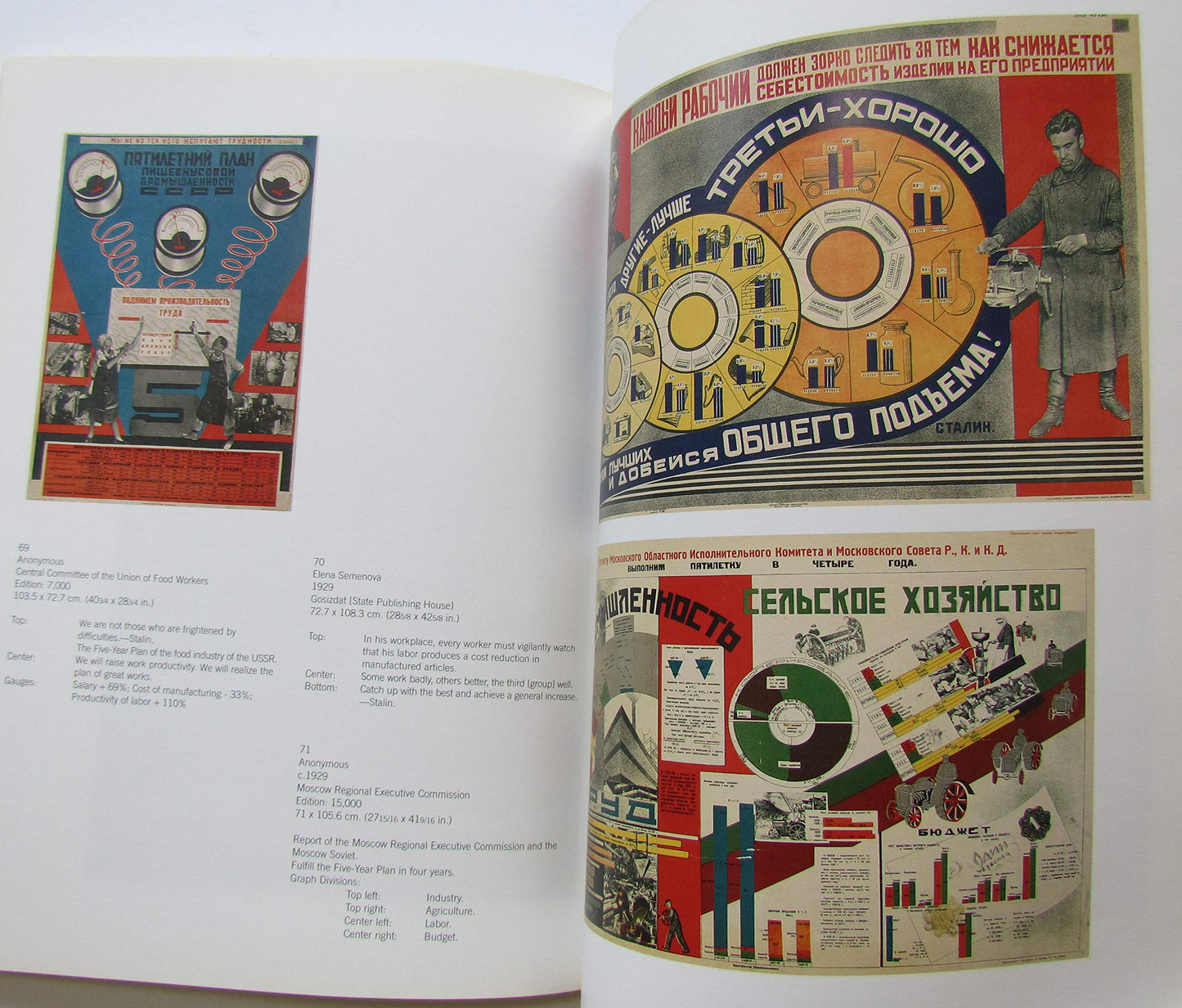 Building the Collective: Soviet Graphic Design 1917-1937