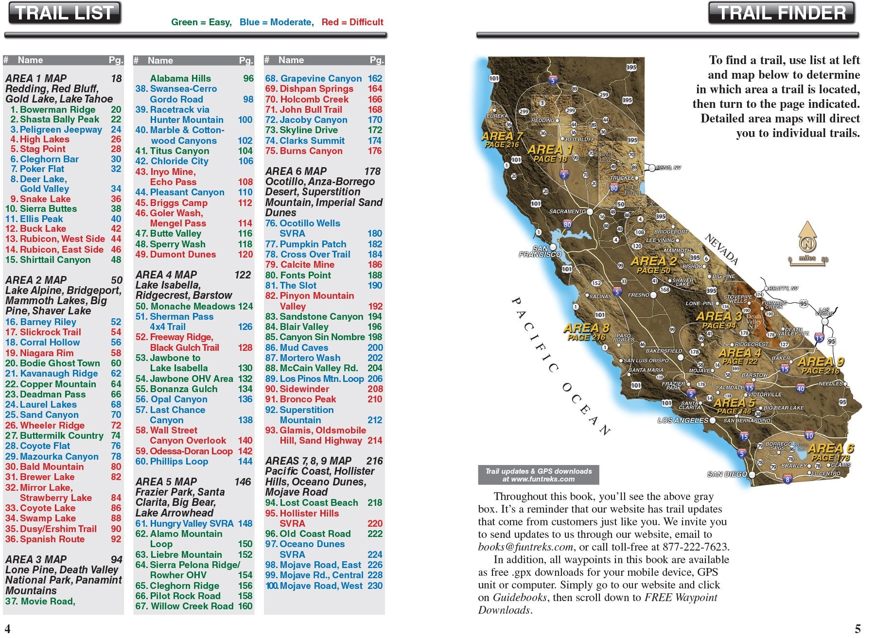 Guide to California Backroads & 4-Wheel Drive Trails: 100 Mountain & Desert Trails (FunTreks Guidebooks)