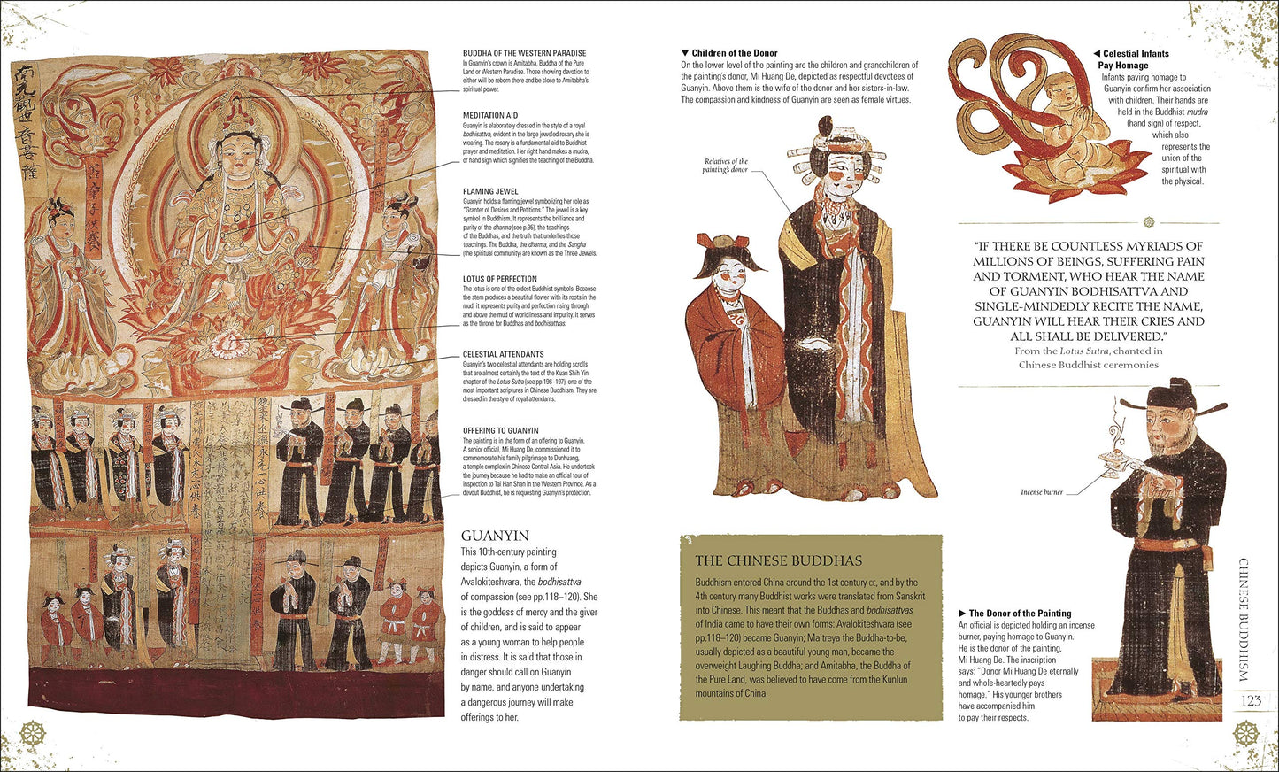 World Religions: The Great Faiths Explored and Explained (DK)
